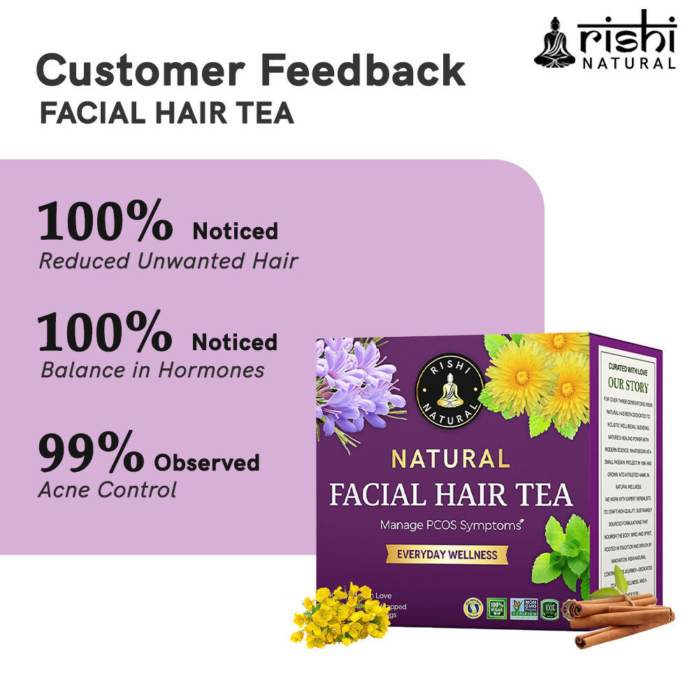 Copy of FACIAL HAIR TEA CUSTOMER FEEDBACK