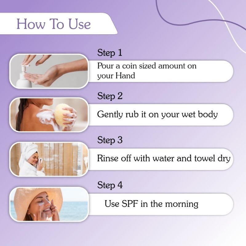 Bake 2% Kojic Acid Body Wash - Distacart