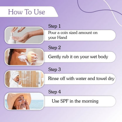 Bake 2% Kojic Acid Body Wash - Distacart