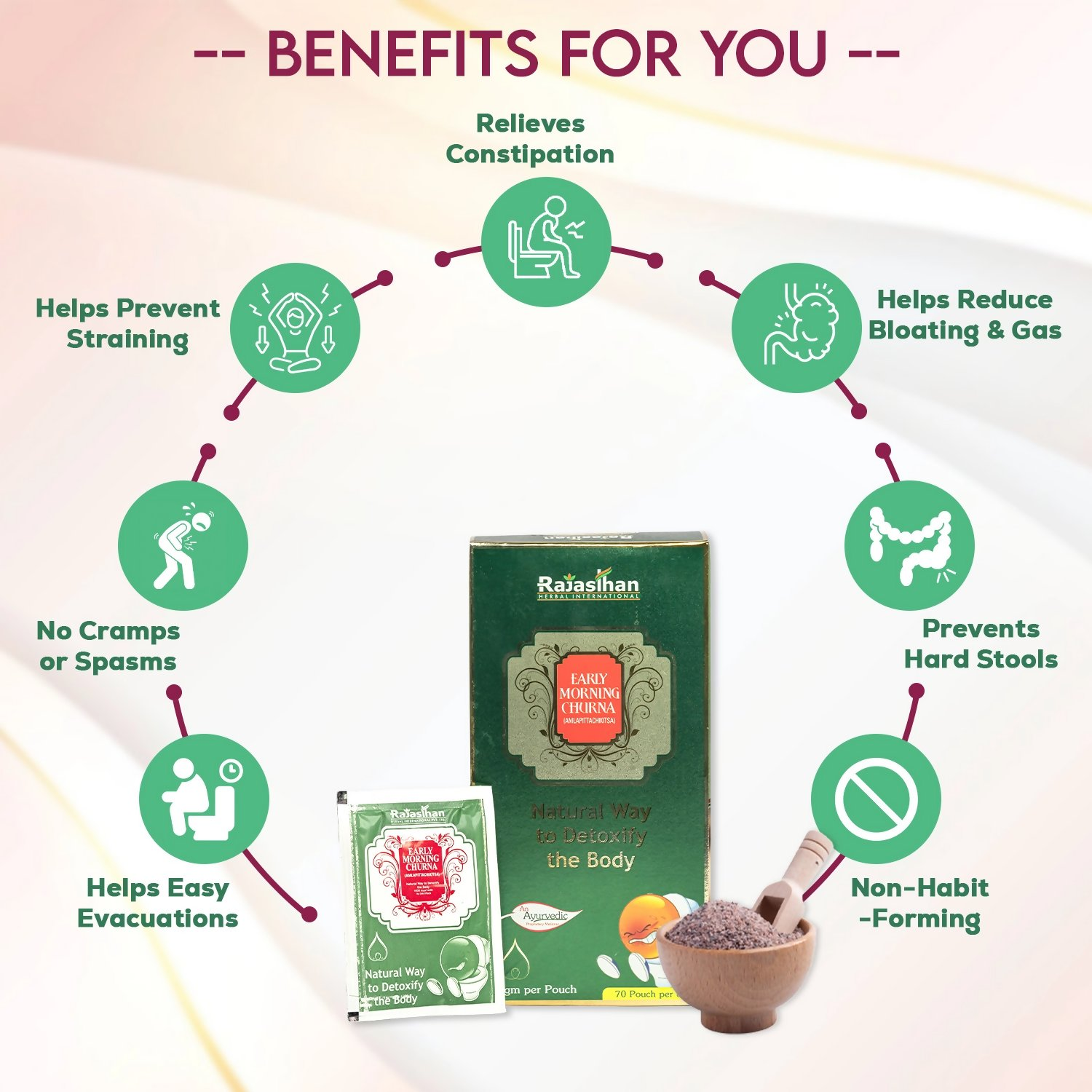 Rajasthan Herbals Early Morning Churna