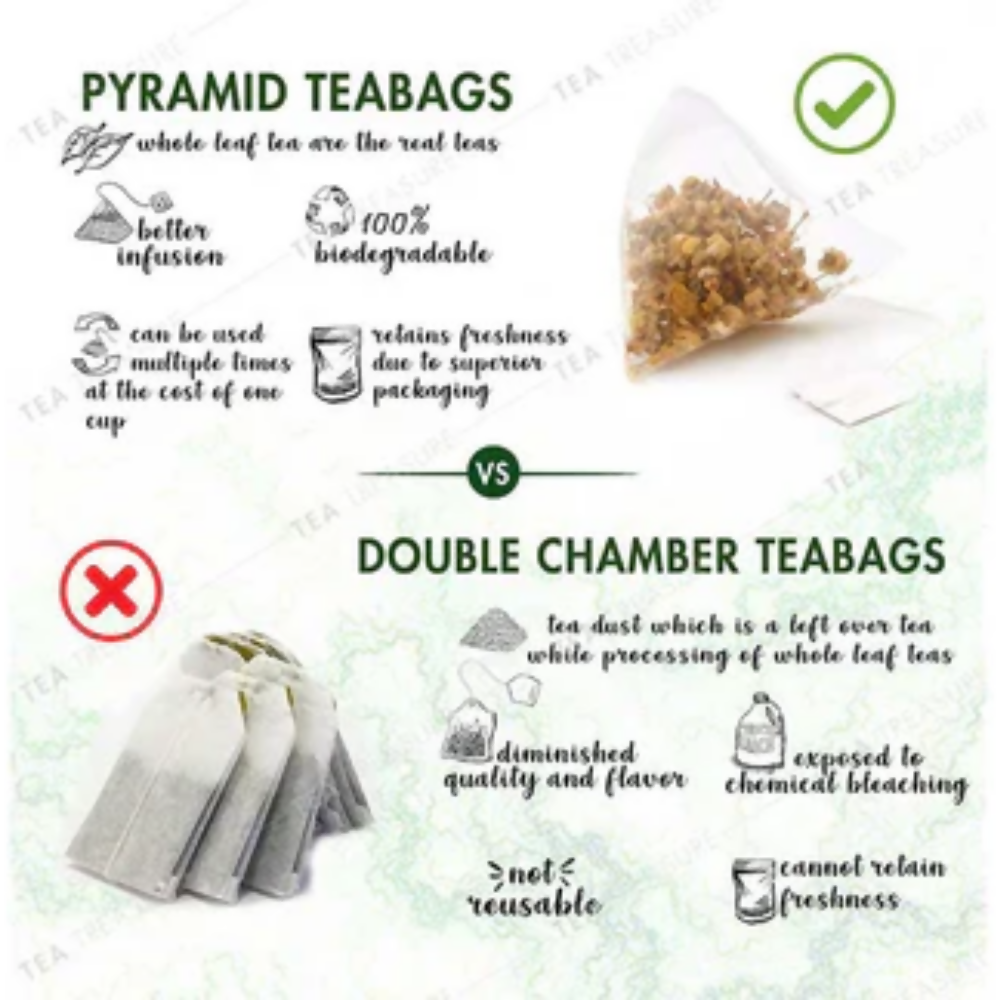 Tea Treasure Berry Blast Fruit Tea Bags - Distacart