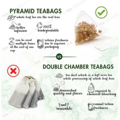 Tea Treasure Berry Blast Fruit Tea Bags - Distacart