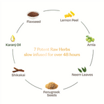 Thumbnail for Sacred Grove Neem Leaves & Lemon Peel Anti-Dandruff Hair Mask