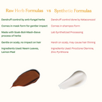 Thumbnail for Sacred Grove Neem Leaves & Lemon Peel Anti-Dandruff Hair Mask