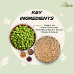 Thumbnail for Myherb Plant Protein Powder, Pea And Brown Rice Protein Powder - Chocolate Flavour - Distacart