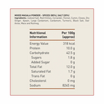 Thumbnail for Priya Nihari Masala