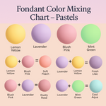 Thumbnail for sugar paste multipack 1 300 gms