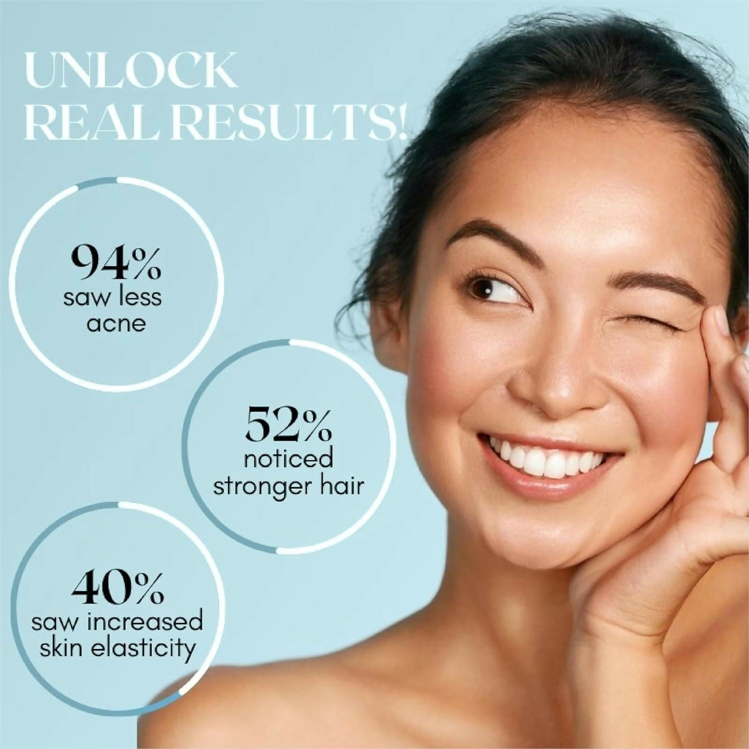 Wellbeing Nutrition Collagen & Glutathione Anti-Ageing Combo - Distacart