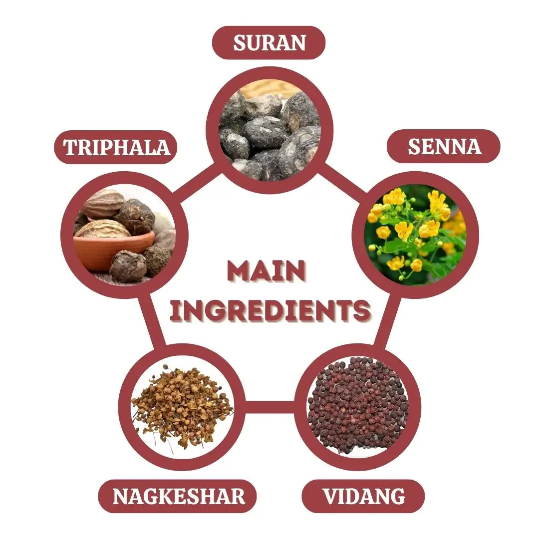 Herbal Hills Ayurveda Arsohills Tablets - Distacart