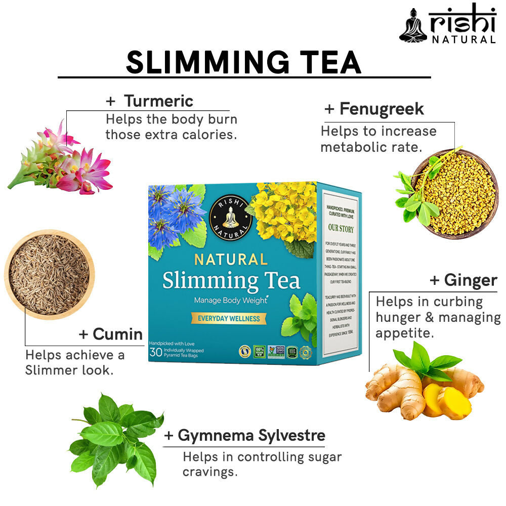 Copy of SLIMMING TEA INGREDIENTS IMAGE