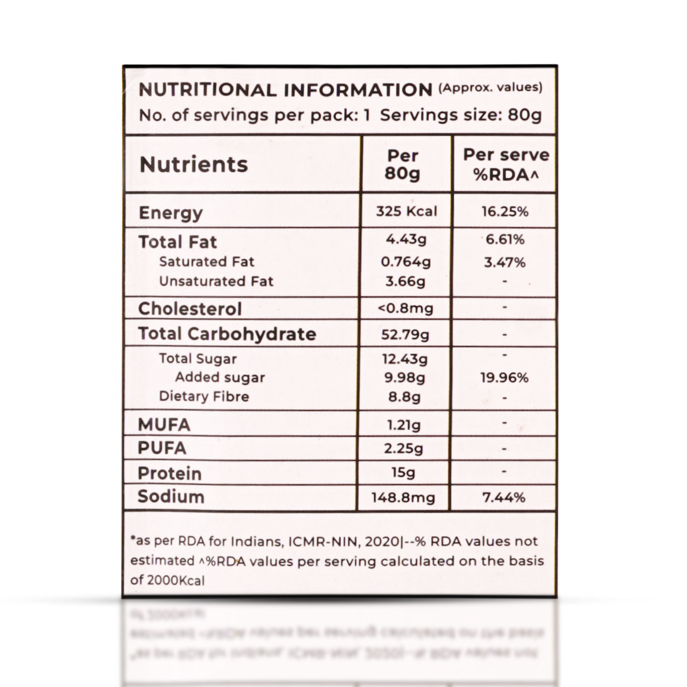 OverNightOats Banana Cake