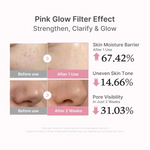 Thumbnail for Medicube Pdrn Pink Peptide Serum - Dista