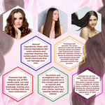 Thumbnail for Rajasthan Herbals Onion Hair Oil & Hair Growth Stimulator Capsule Combo