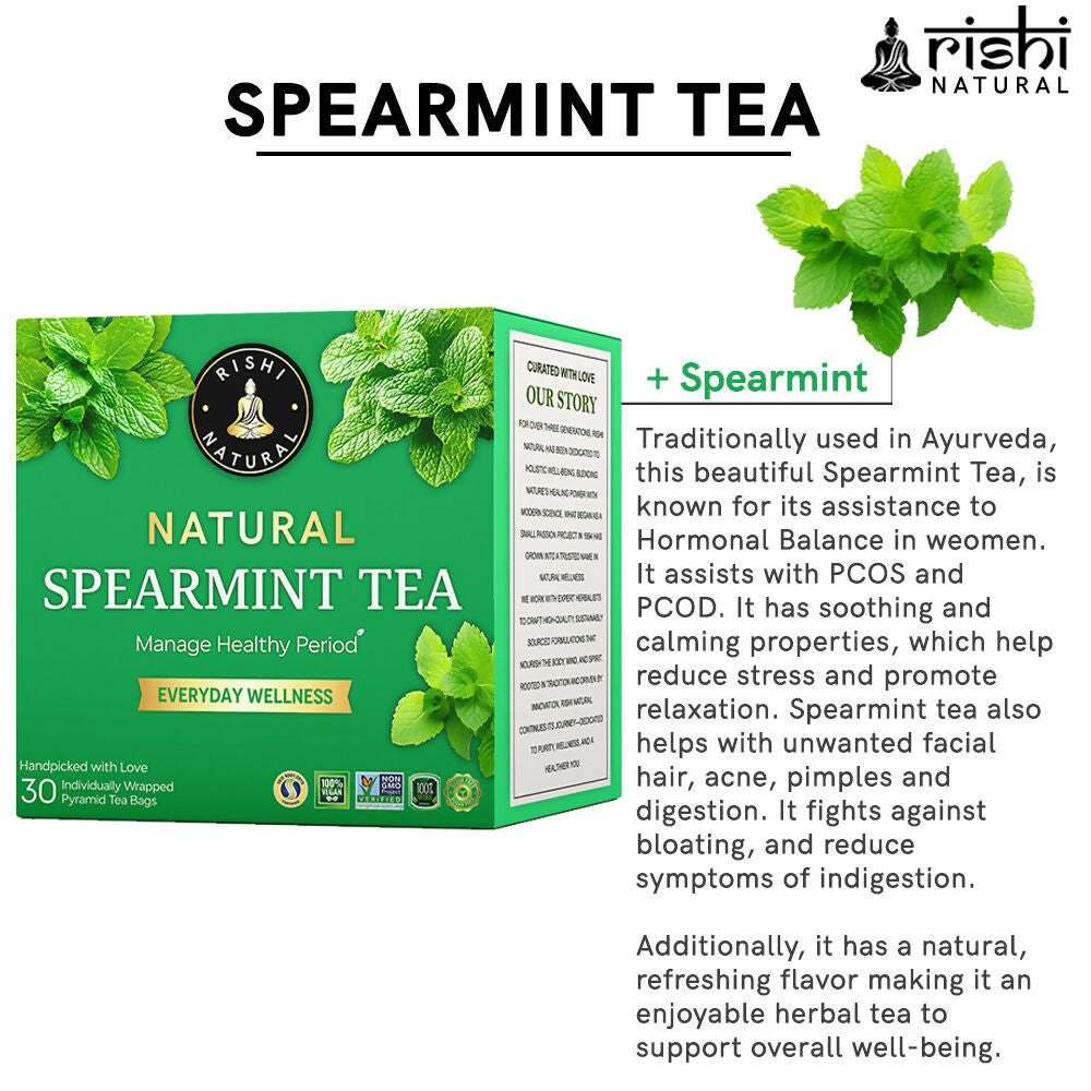 Copy of SPEARMINT TEA  INGREDIENTS IMAGE