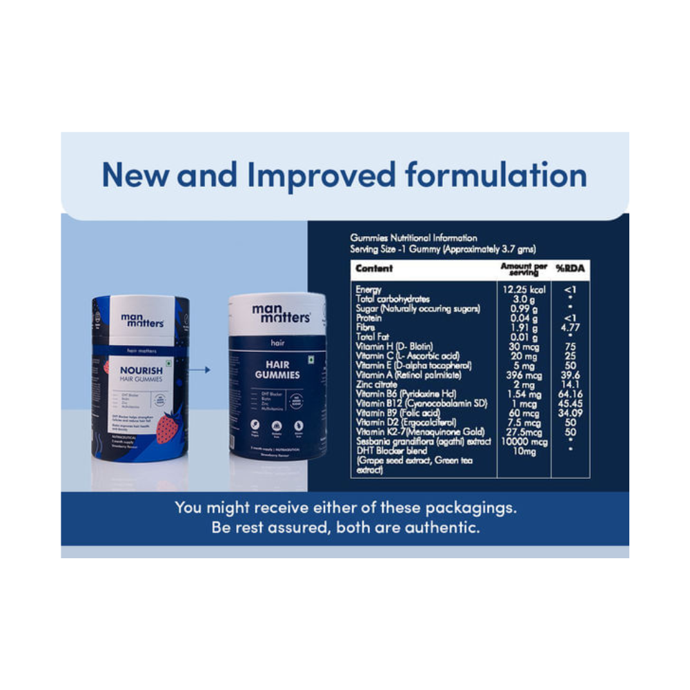 Man Matters Biotin Nourish Hair Gummies - Strawberry Flavor With Zinc & Multivitamins - Distacart