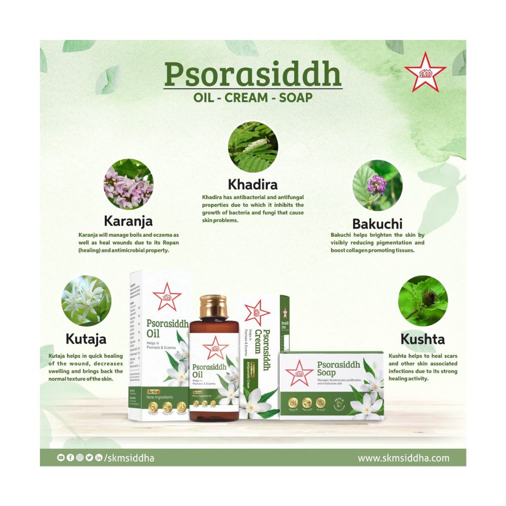 Skm Ayurveda Psorasiddh Soap - Distacart