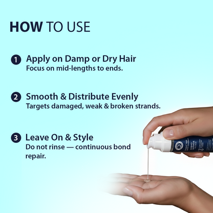 Dermistry Bond Repair & Restore Hair Serum - Distacart