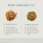 Thumbnail for Luxmi Estates Turmeric Time-Out Herbal Loose Infusion - Dista