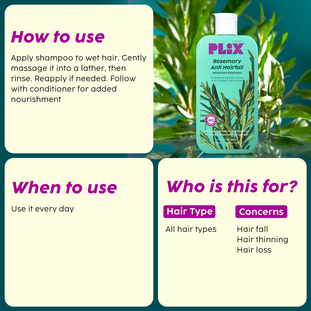 PLIX The Plant Fix Rosemary Anti Hairfall Kit (Serum, Shampoo, Conditioner & Hair Mask) - Distacart
