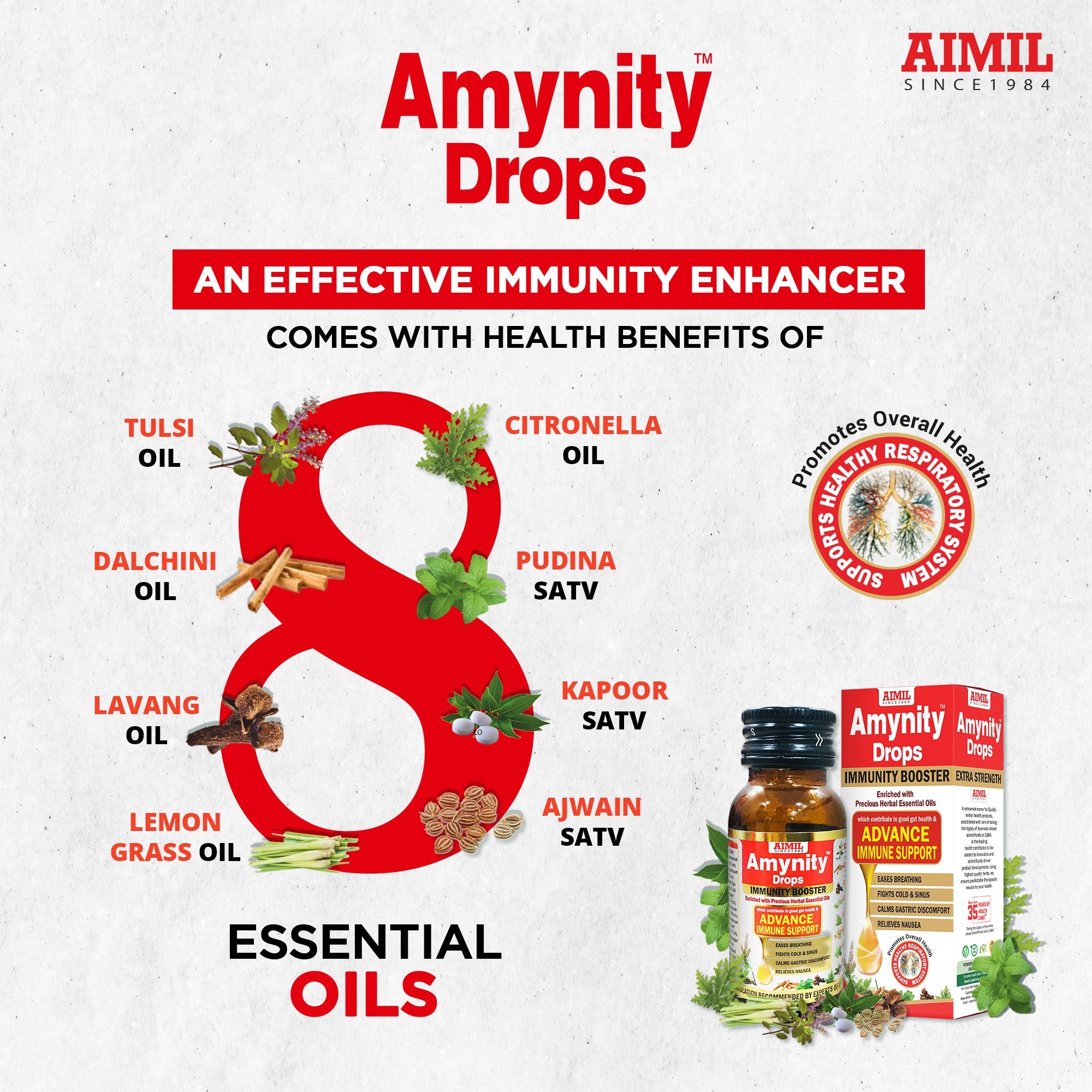 Aimil Amynity Drops