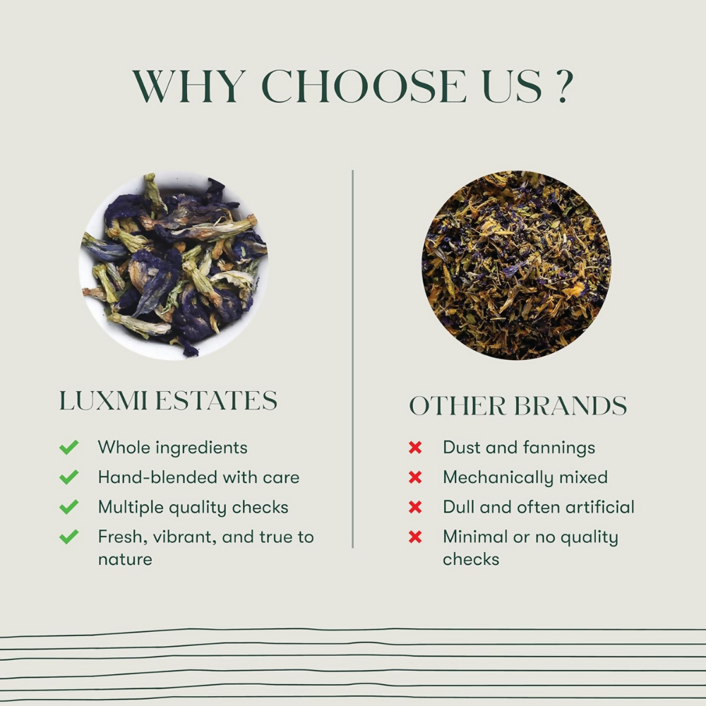 Luxmi Estates Blue Pea Flower Herbal Infusion - Dista