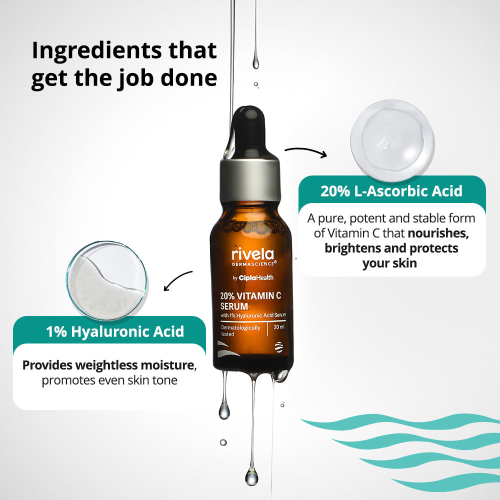 20% Vit C Serum with 1% Hyaluronic Acid - Rivela Dermascience