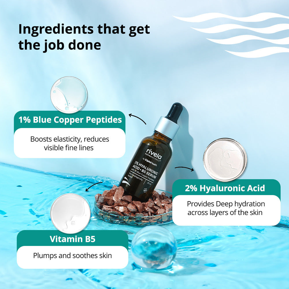 2% Hyaluronic Acid + B5 Serum - Rivela Dermascience