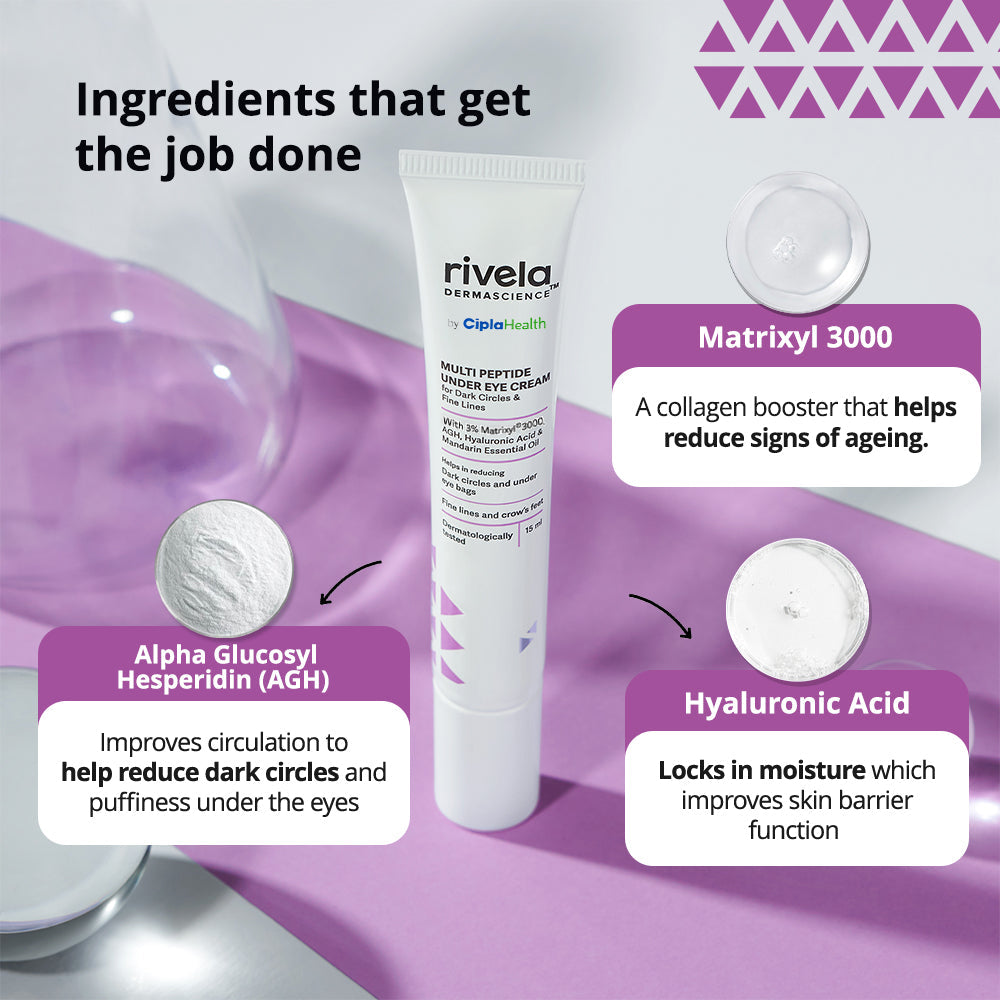 Multi Peptide Under Eye Cream - Rivela Dermascience