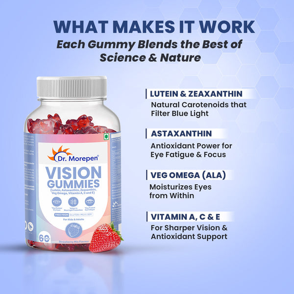 Dr. Morepen Vision Gummies