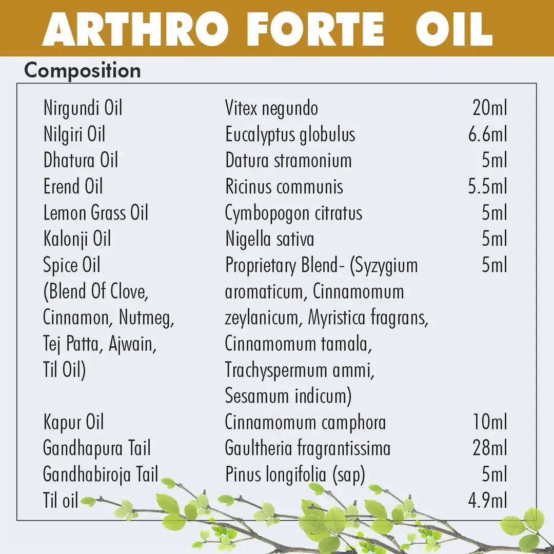 Herbal Hills Arthro Forte Joint Care Oil - Distacart