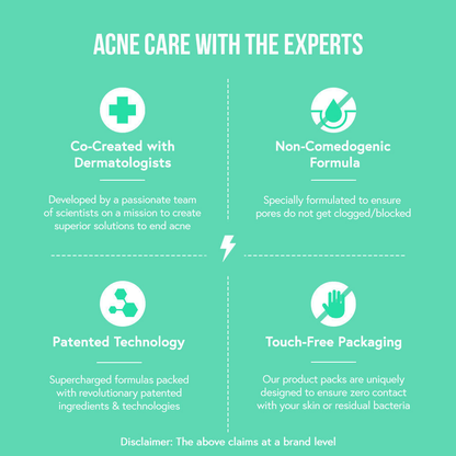 Acne Squad Spot Corrector For Active Acne With Salicylic Acid - Distacart