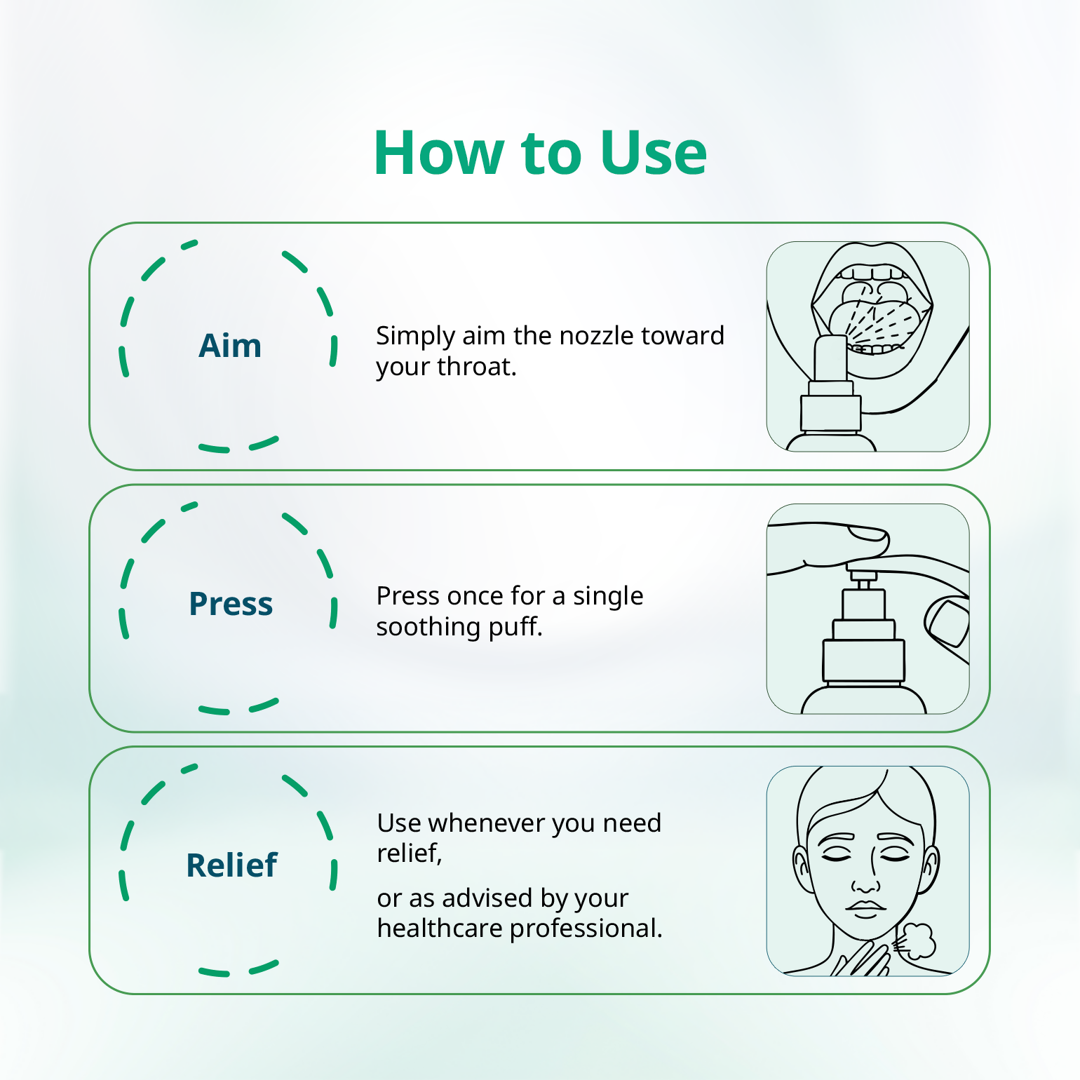 Mintdrops Throat Spray (For Sore Throat Relief)