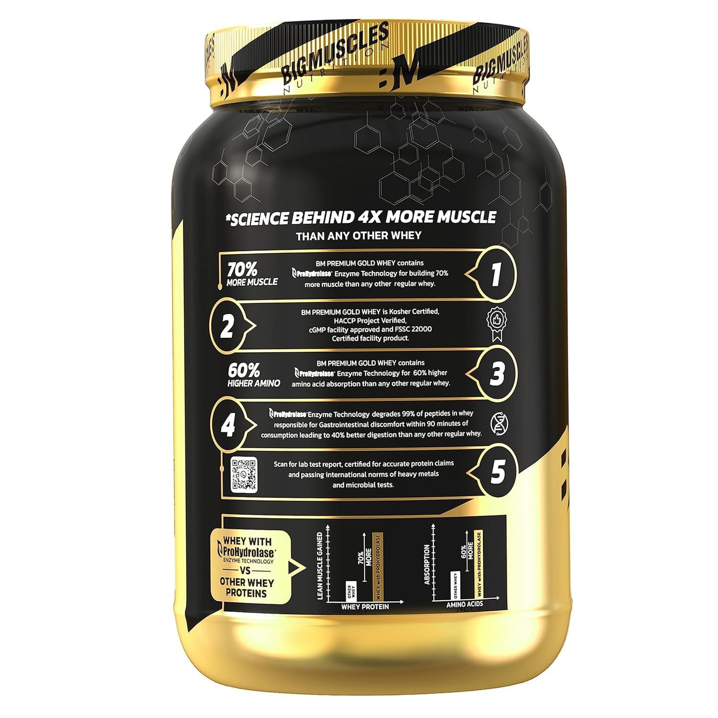 Big Muscles Nutrition Premium Gold Whey Protein - Distacart