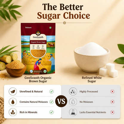 Geosvasth Organic Brown Sugar - Dista