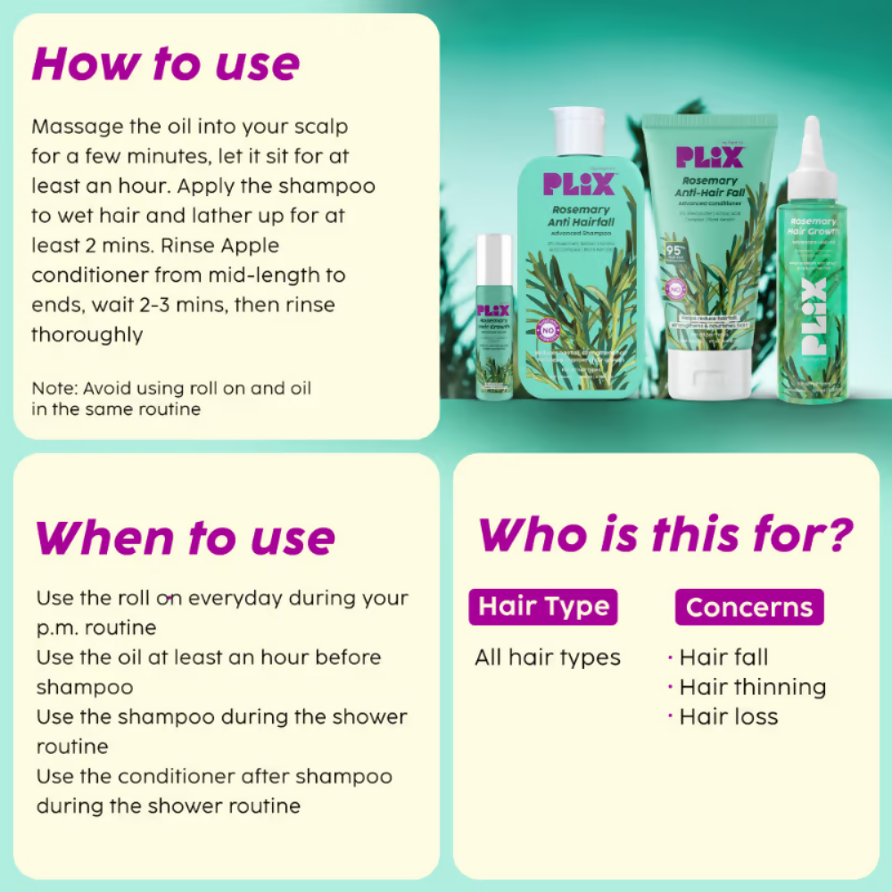 PLIX The Plant Fix Rosemary Anti Hairfall Kit - Distacart