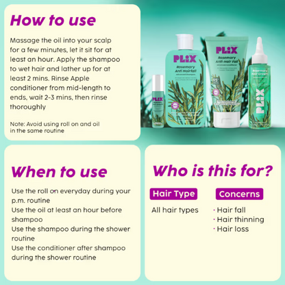 PLIX The Plant Fix Rosemary Anti Hairfall Kit - Distacart