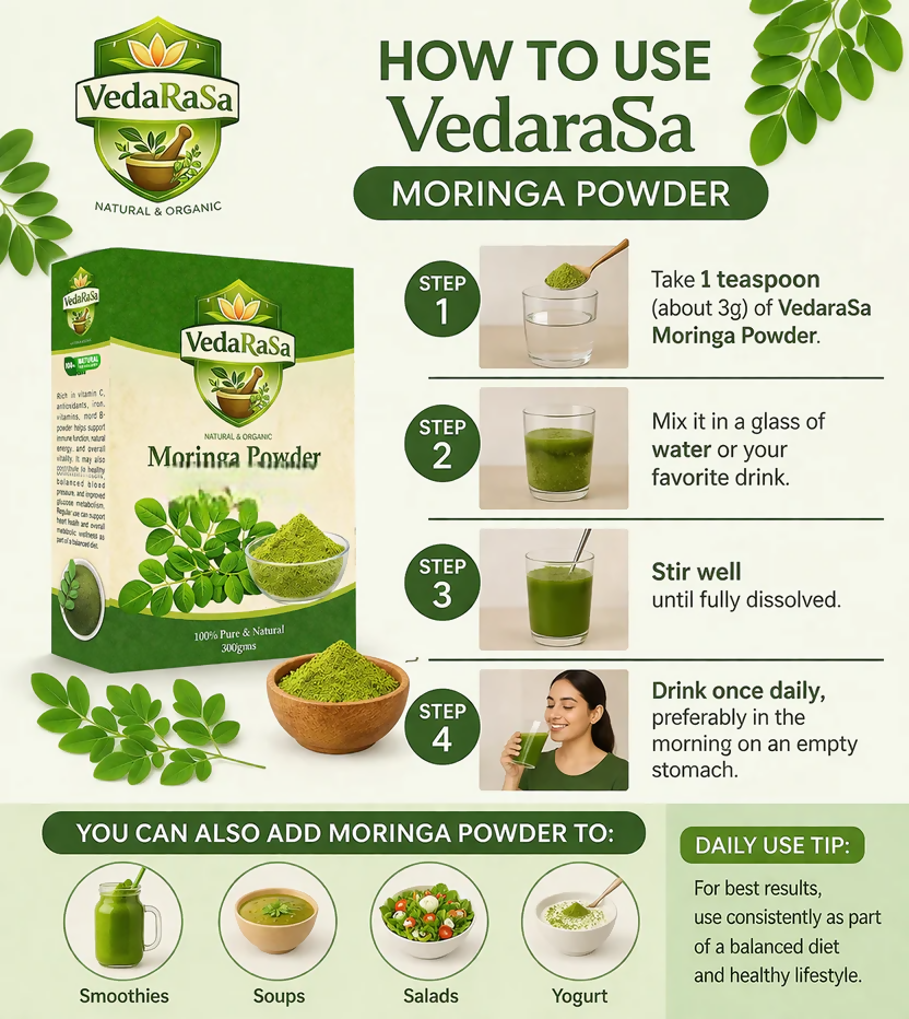 VedaRasa Moringa Leaves Powder - Distacart