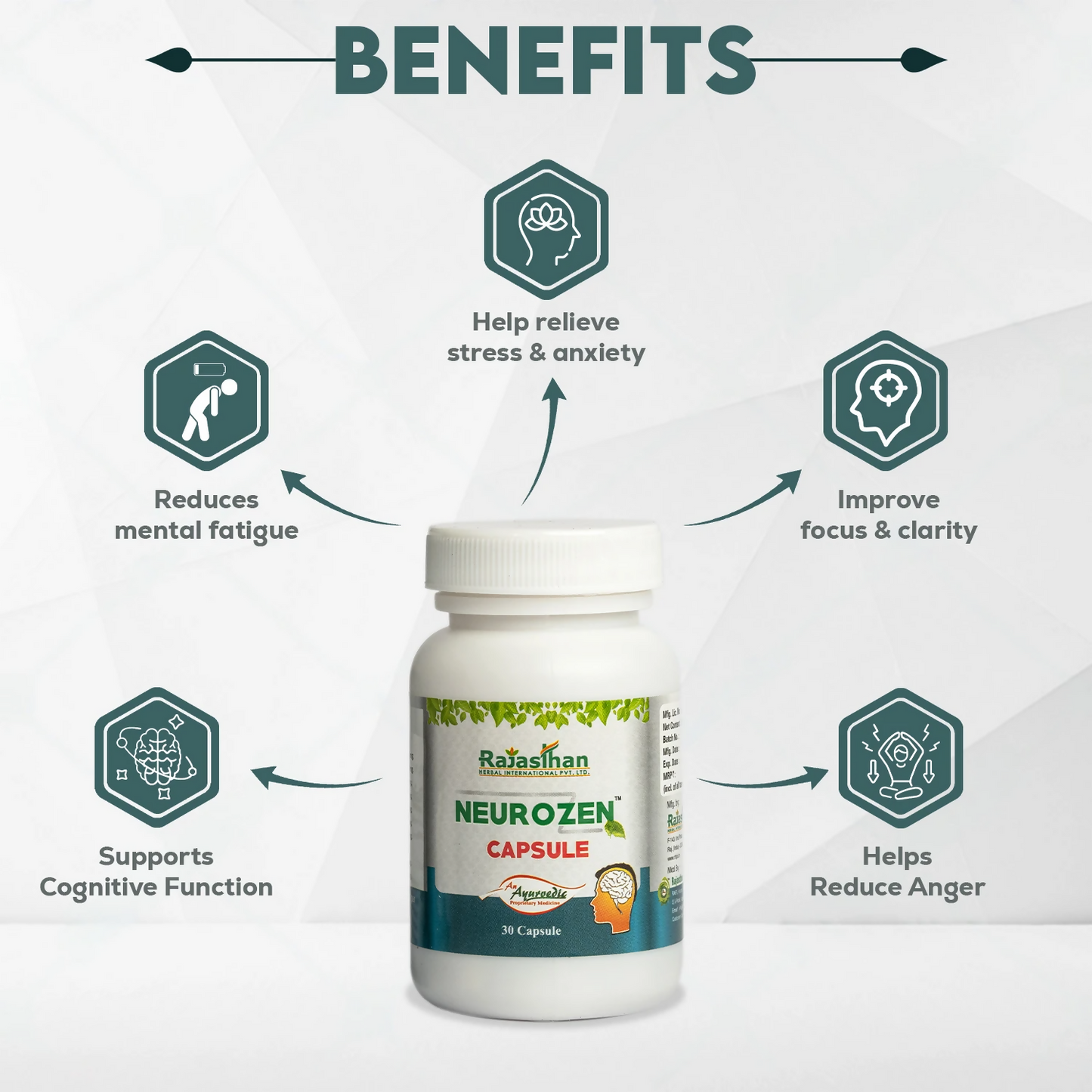 Rajasthan Herbals Neurozen Capsules - Distacart