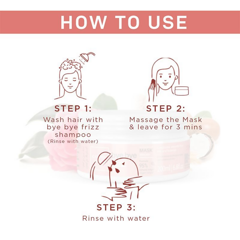 Cadiveu Bye Bye Frizz Mask - Distacart
