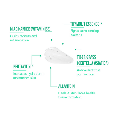 Acne Squad Serum for Active Acne with Thymol T Essence - Distacart