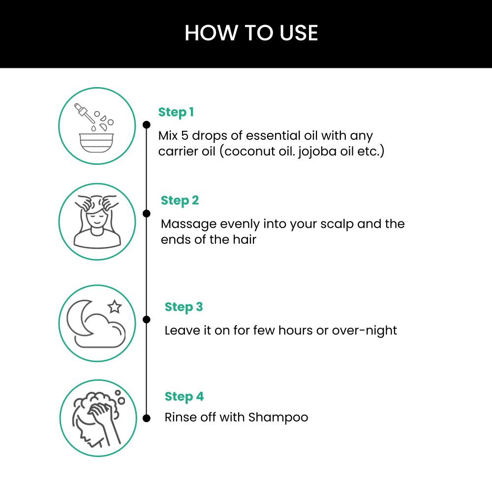 ThriveCo Rosemary Essential Oil - Distacart