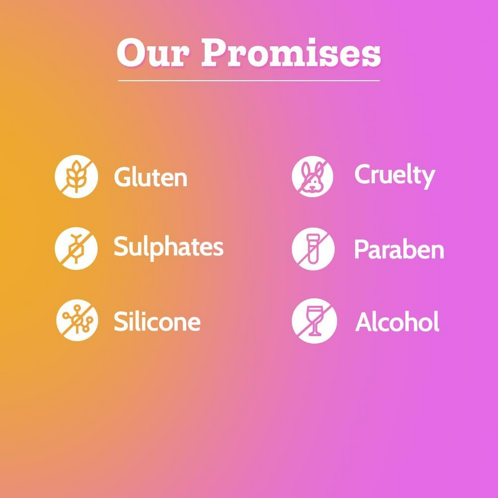 Chemist At Play Exfoliating Kit