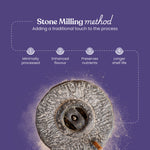 Thumbnail for Bharat Vedica Organic Barley Flour | Stone-Ground & Fresh - Distacart