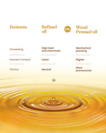 Thumbnail for Bharat Vedica Organic Wood Pressed Flaxseed Oil - Organic Wood Pressed Alsi ka tel - Distacart