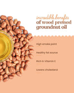 Thumbnail for Bharat Vedica Organic Wood Pressed Groundnut Oil - Organic Wood Pressed Moongfali ka Tel - Distacart