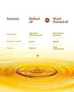 Thumbnail for Bharat Vedica Organic Wood Pressed Sunflower Oil - Organic Wood Pressed Surajmukhi ka tel - Distacart