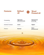 Thumbnail for Bharat Vedica Organic Wood Pressed Black Sesame Oil - Organic Wood Pressed Kale Til ka Tel - Distacart