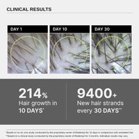 Thumbnail for Bare Anatomy Advanced Hair Growth Serum - Distacart