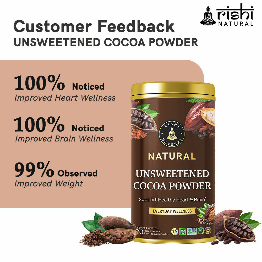 Copy of UNSWEETENED COCOA POWDER CUSTOMER FEEDBACK
