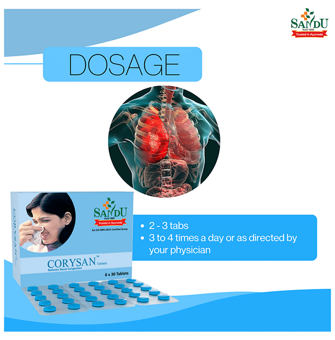 Sandu Corysan Tablets